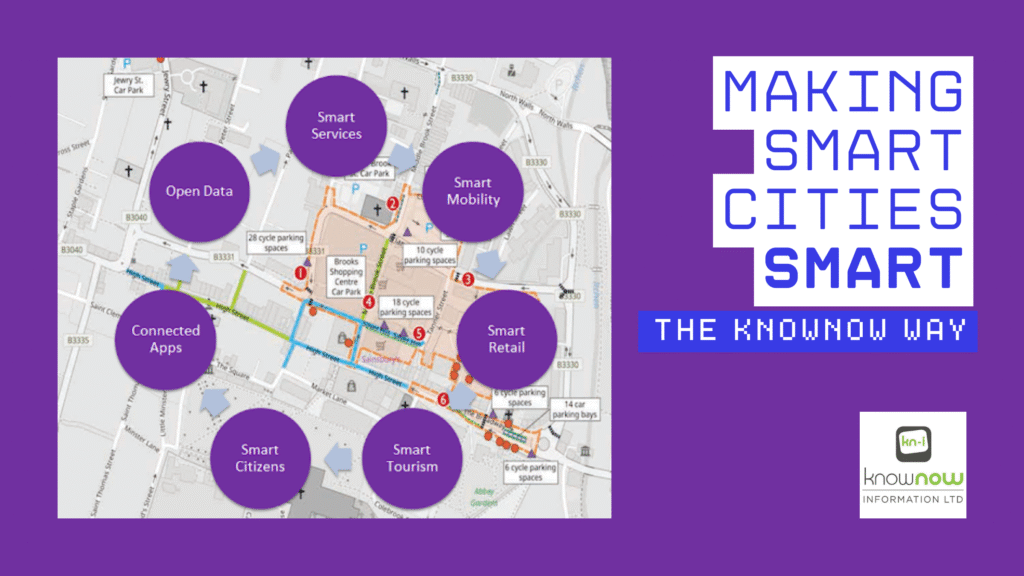 Hero image for Making Smart Cities Smart, the KnowNow Way