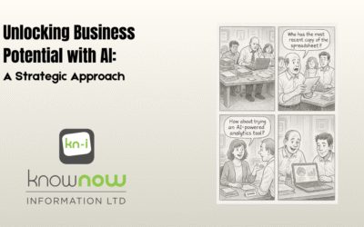 Unlocking Business Potential with AI: A Strategic Approach