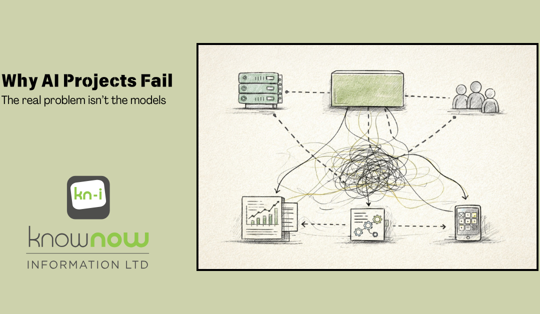 Why AI Projects Fail: The Real Problem  Isn’t the Models