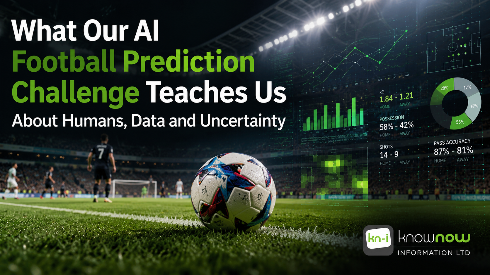 DFAA16D2-52B8-4A02-9A26-F9D0778C94CE Hero image showing AI football data analysis, with a football on a floodlit pitch, green match statistics, data visualisations and the KnowNow Information logo.